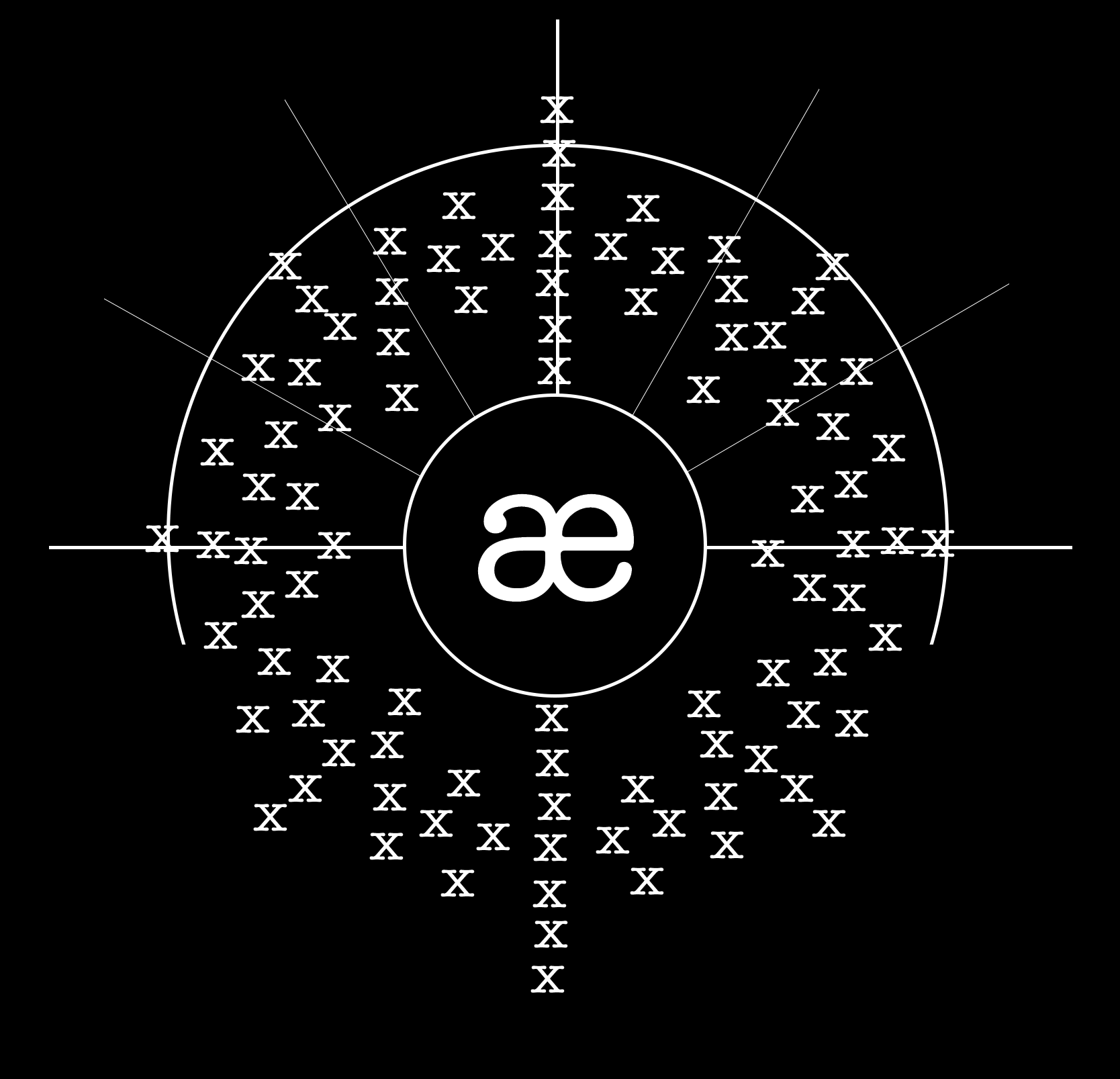 Dæmon Core